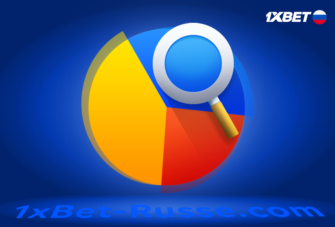 Analyse des rumeurs de 1xbet russe match truqué